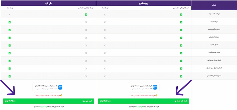 تعرفه فروشگاه ساز وب از تو