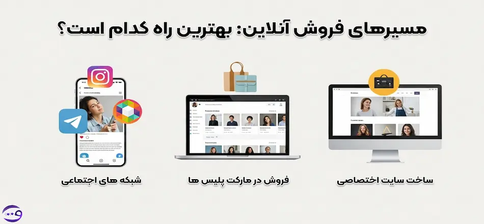 بهترین راه فروش اینترنتی