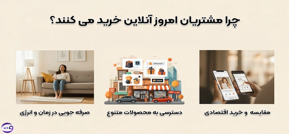چرا خرید انلاین؟