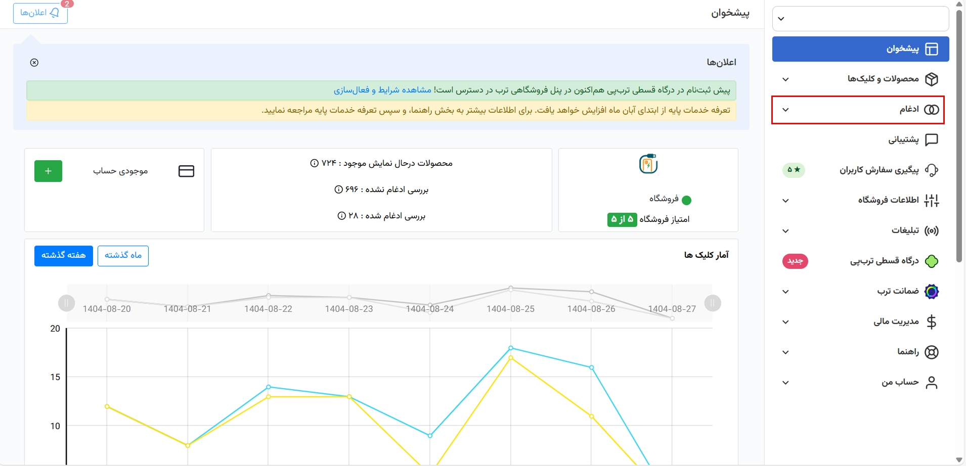 پنل مدیریت فروشگاه های ترب