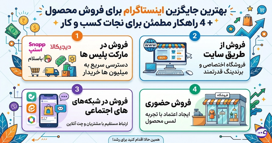 بهترین جایگزین اینستاگرام برای فروش محصول + 4 راهکار
