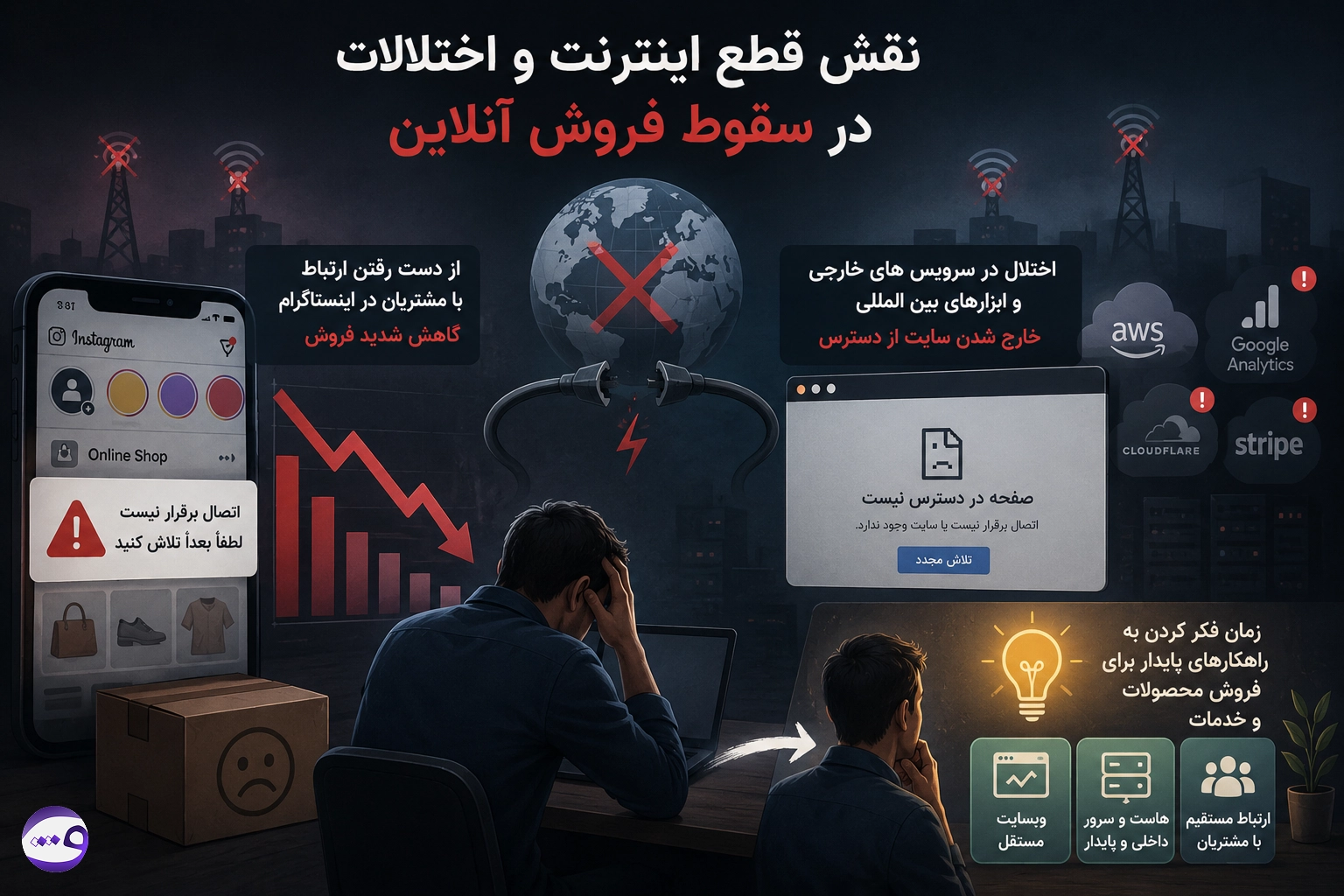 نقش قطع اینترنت و اختلالات در سقوط فروش آنلاین