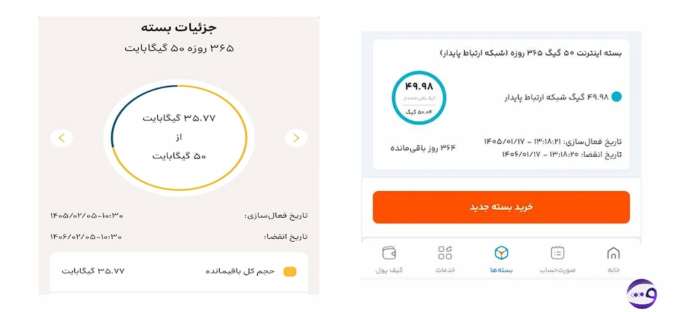 مدیریت مصرف بسته اینترنت پرو