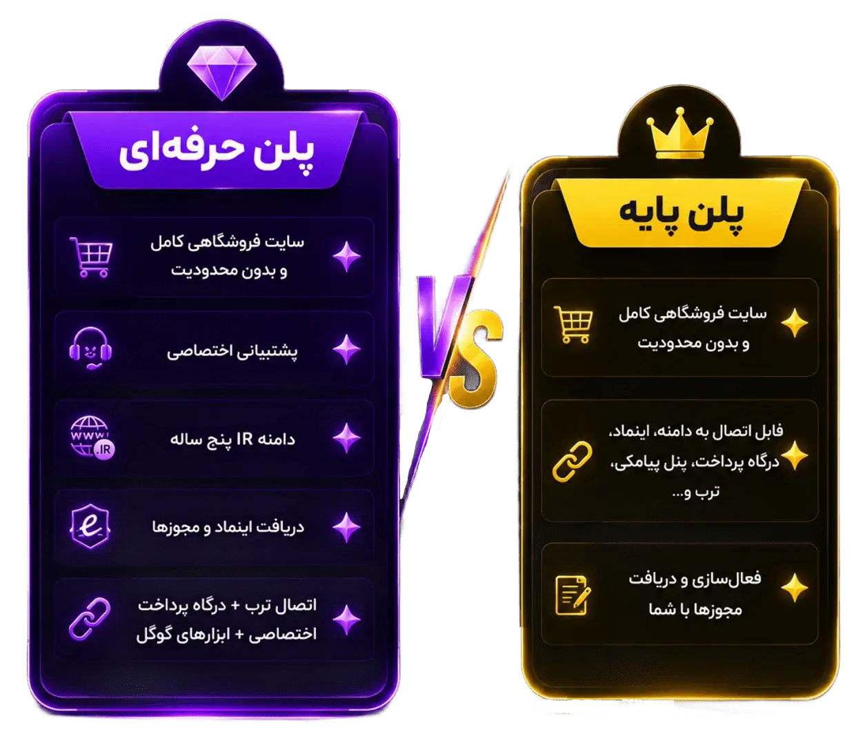 هزینه ساخت سایت